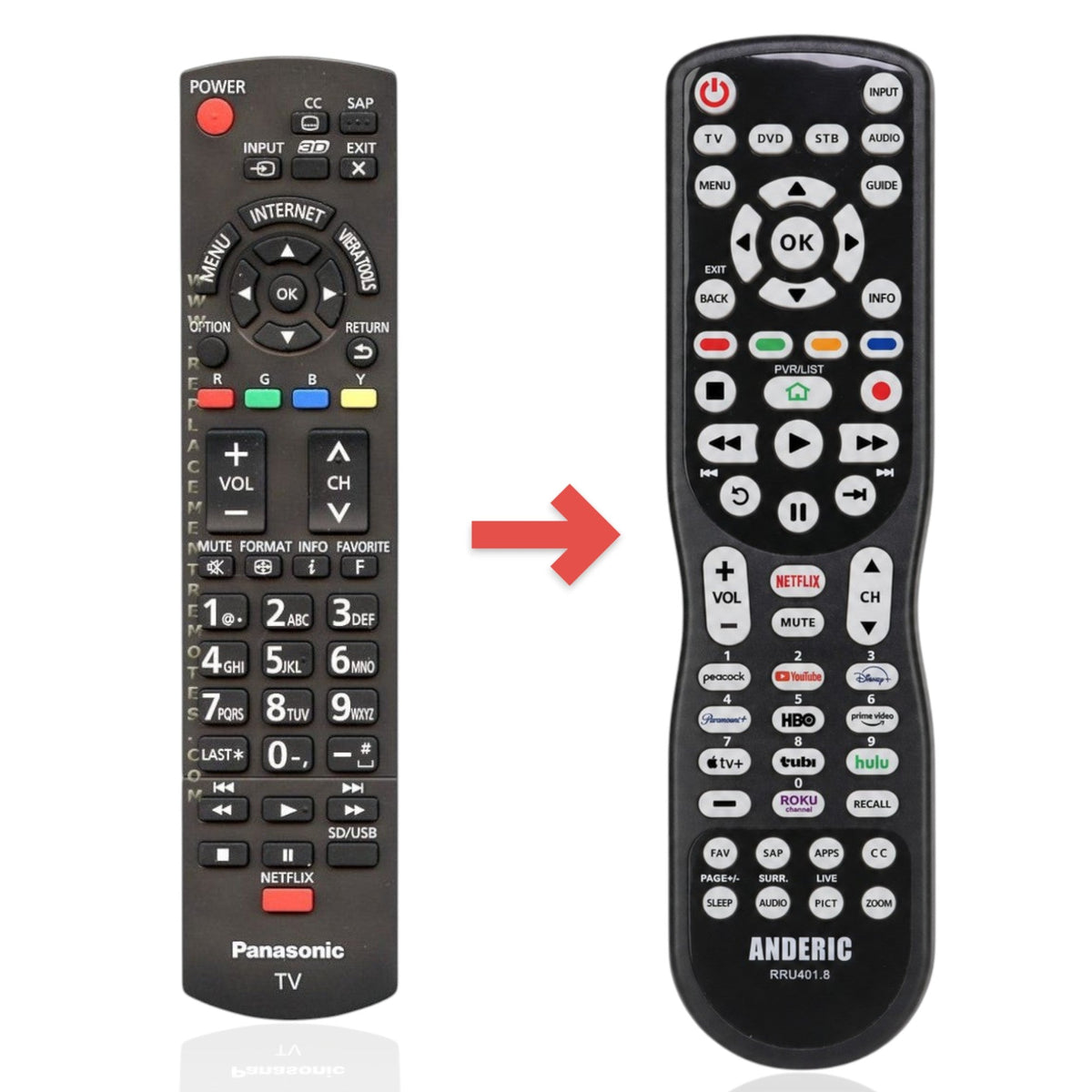 Panasonic N2QAYB000778 TV Remote Control