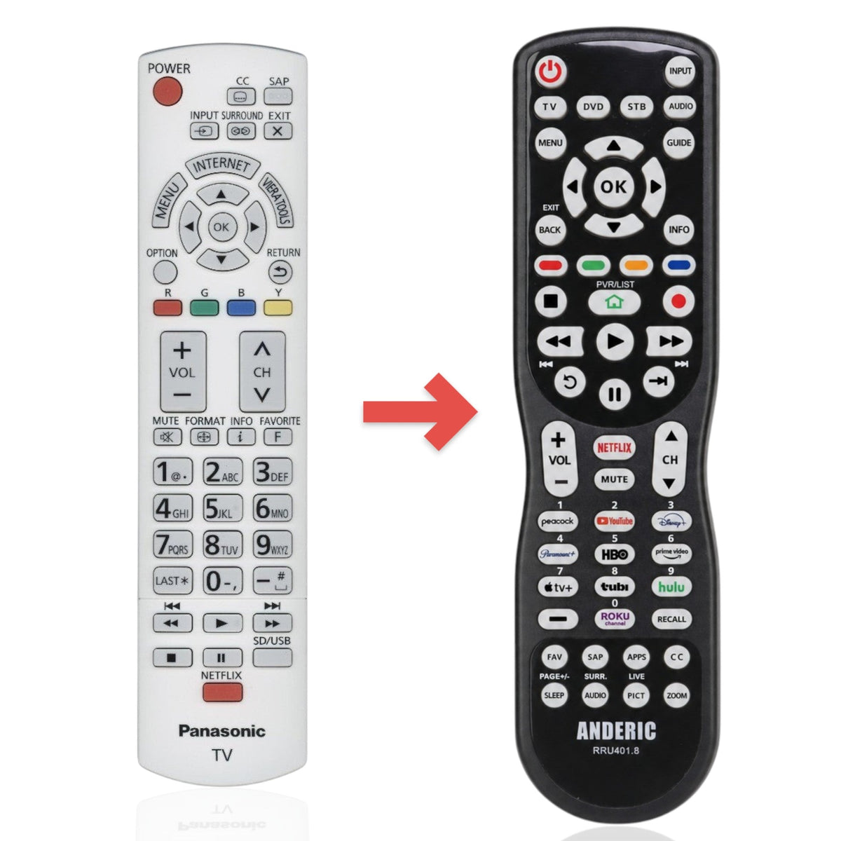 Panasonic N2QAYB000797 TV Remote Control