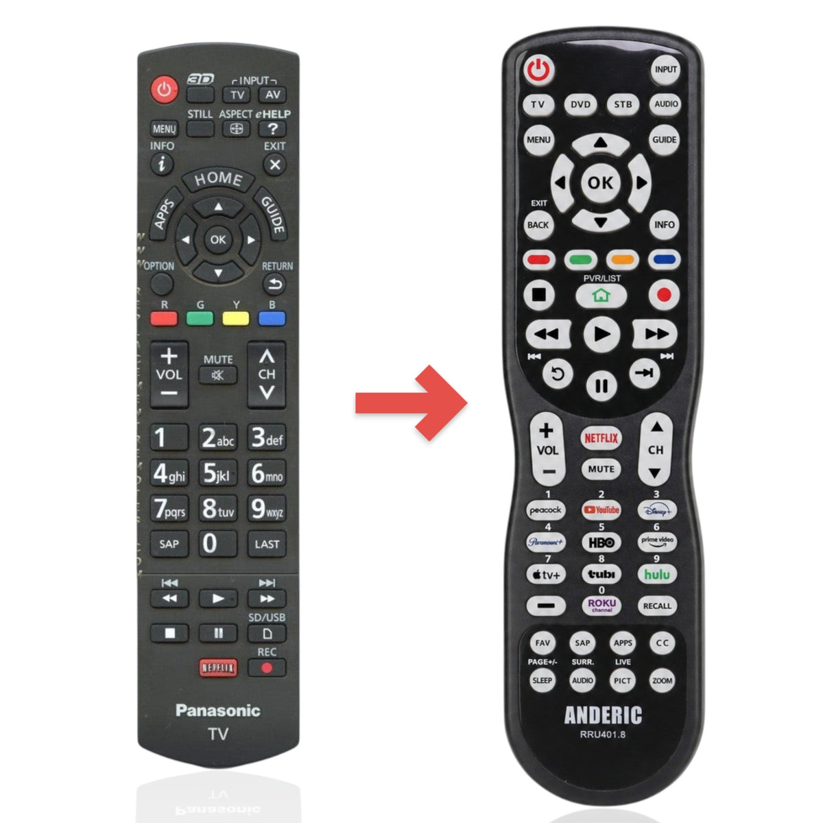 Panasonic N2QAYB000838 TV Remote Control