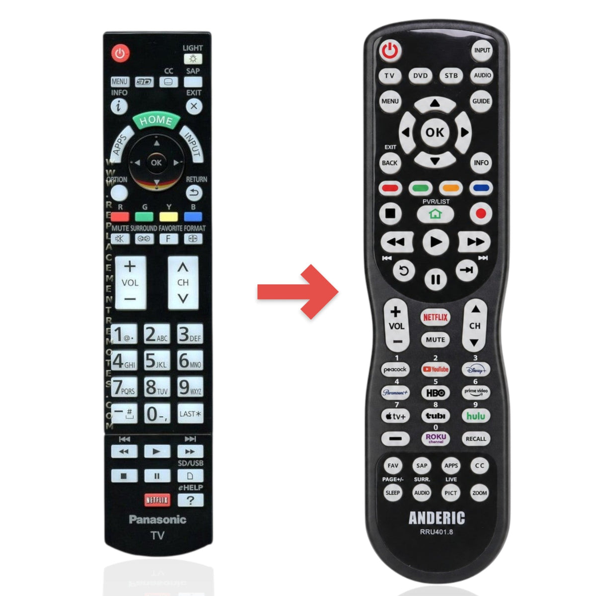 Panasonic N2QAYB000862 TV Remote Control