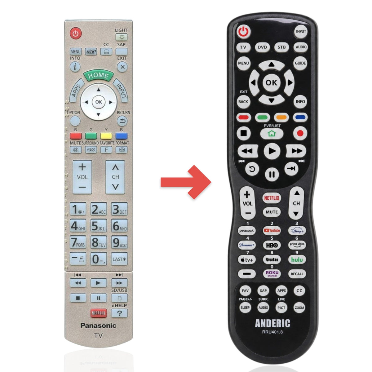 Panasonic N2QAYB000865 TV Remote Control