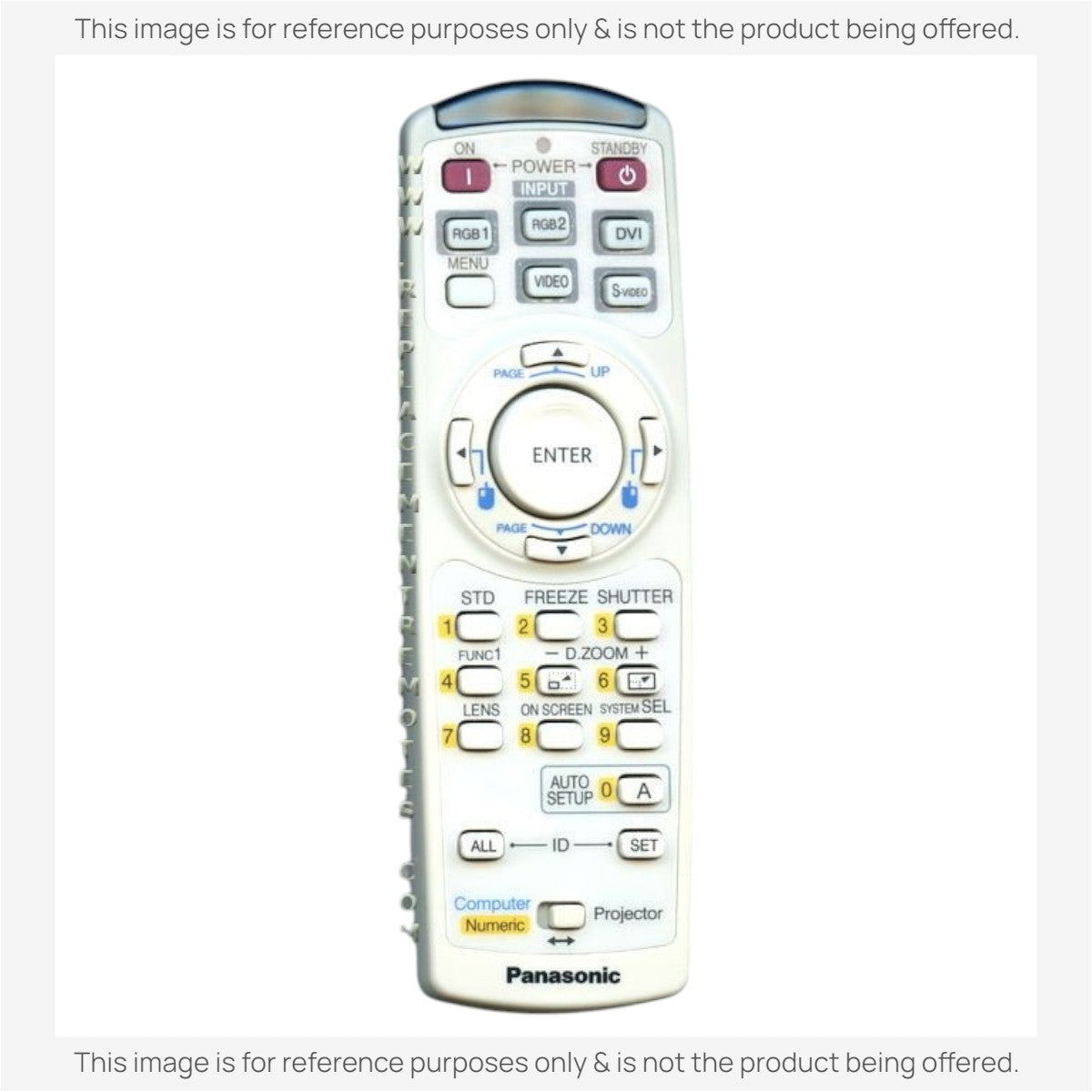 Panasonic N2QAYA000005 Projector Remote Control