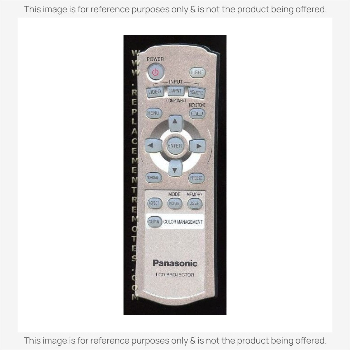 Panasonic N2QAEA000025 Projector Remote Control