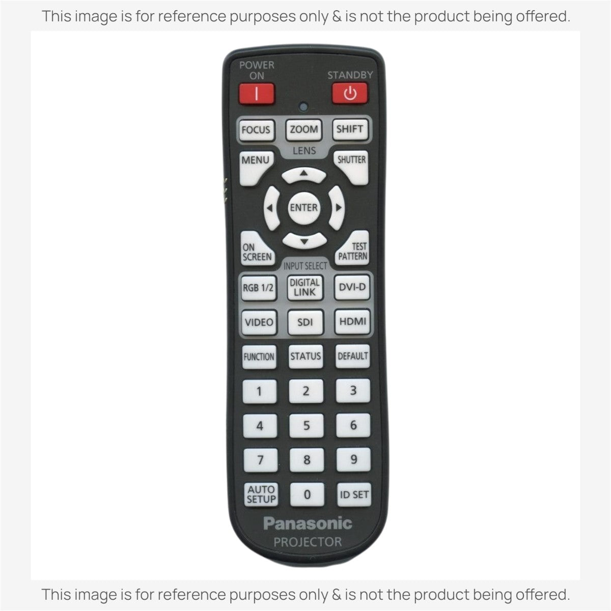 Panasonic N2QAYA000060 Projector Remote Control