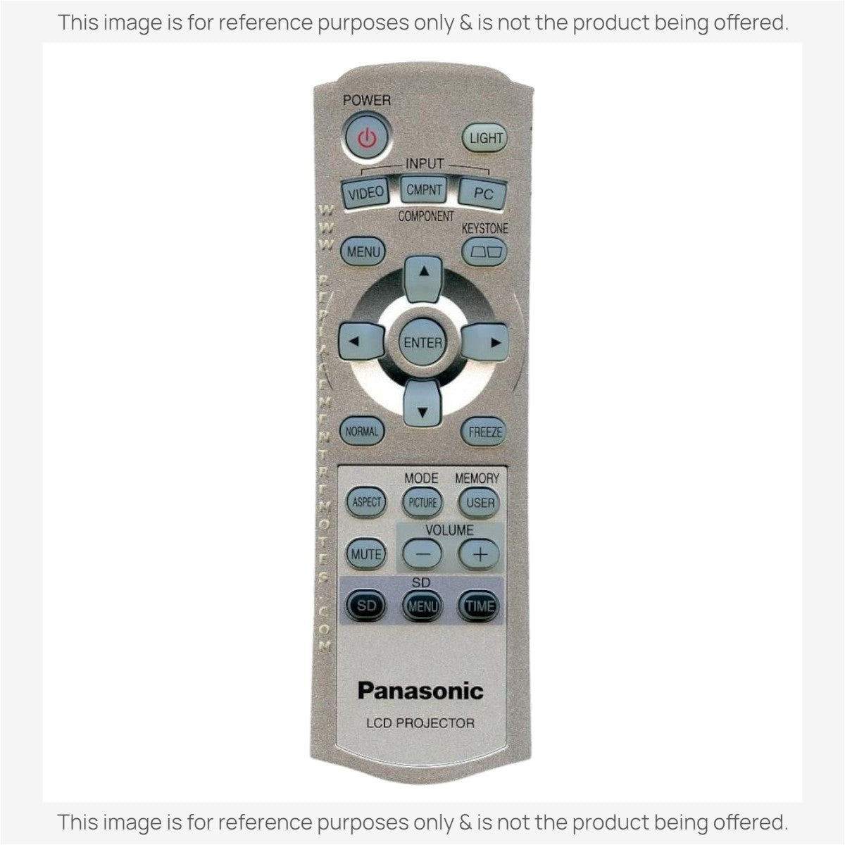 Panasonic N2QAFA000002 Projector Remote Control