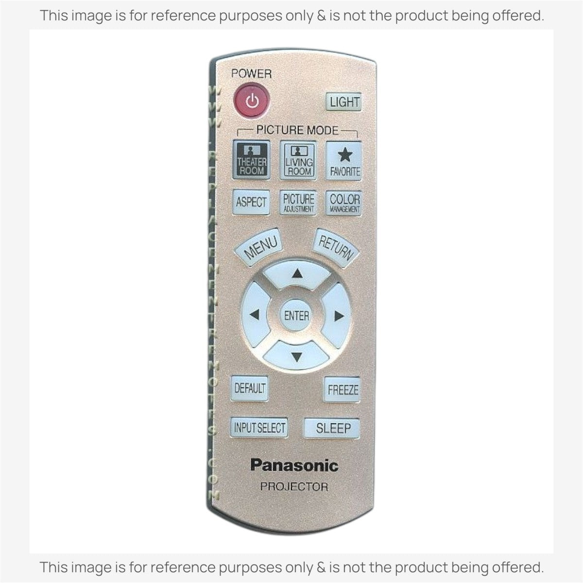 Panasonic N2QAYB000064 Projector Remote Control