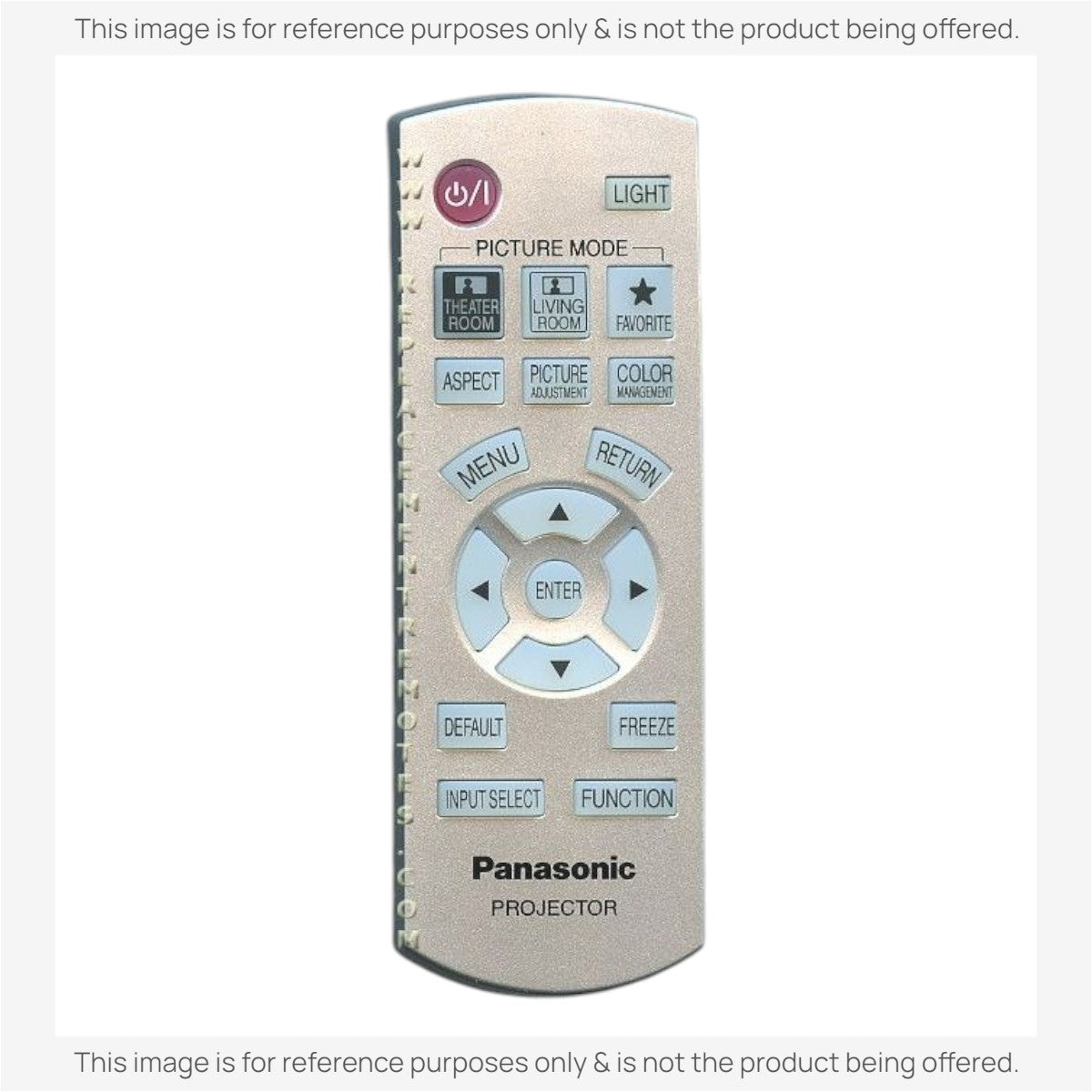 Panasonic N2QAYB000194 Projector Remote Control