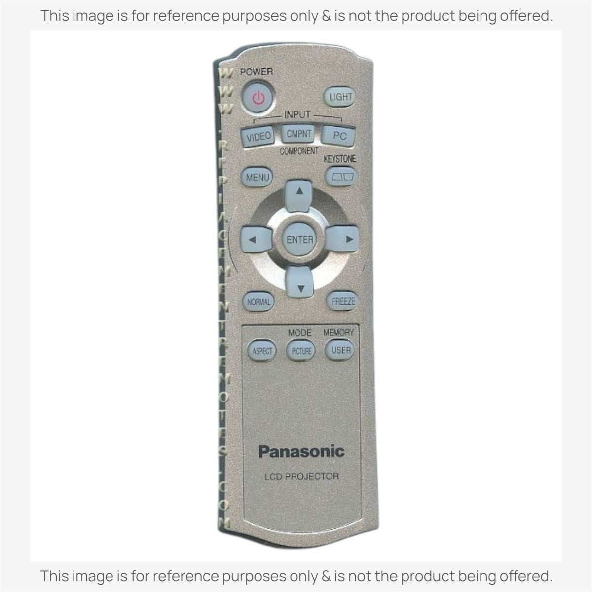 Panasonic N2QAEA000019 Projector Remote Control