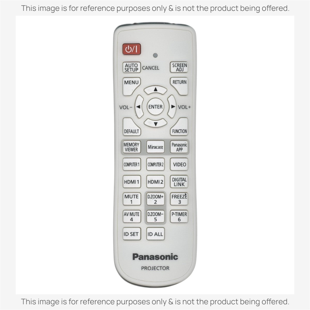 Panasonic N2QAYA000107 Projector Remote Control