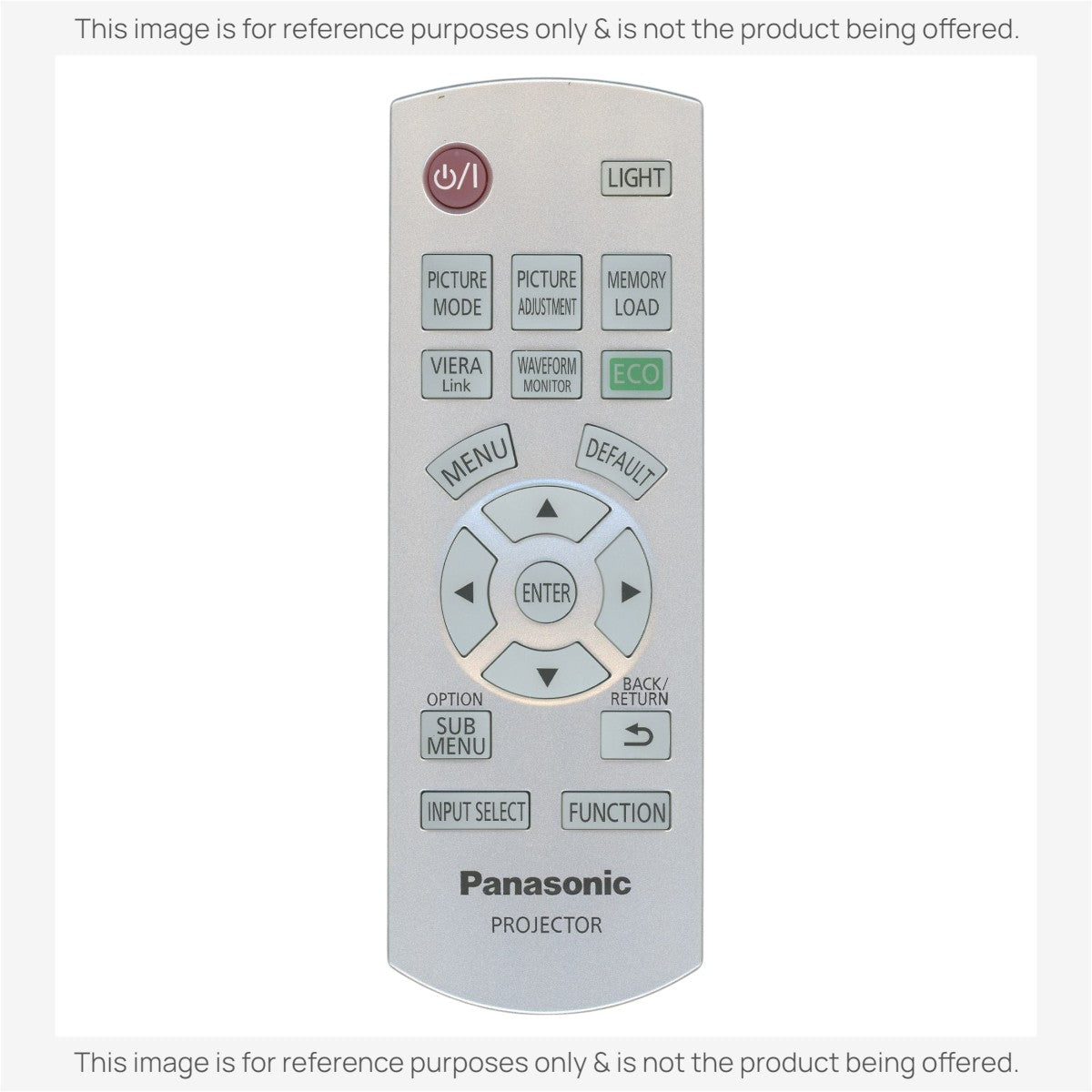 Panasonic N2QAYB000681 Projector Remote Control
