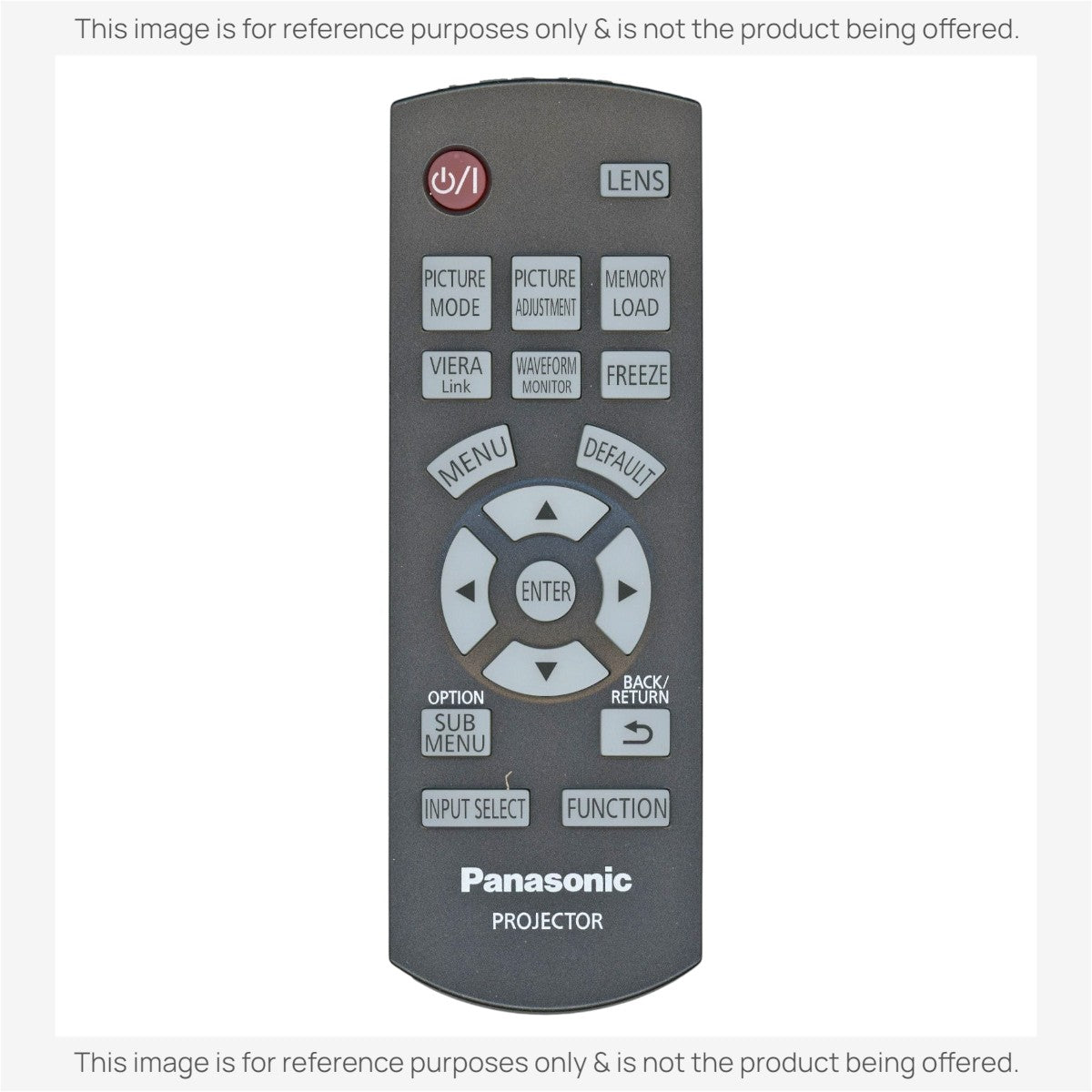 Panasonic N2QAYB000450 Projector Remote Control