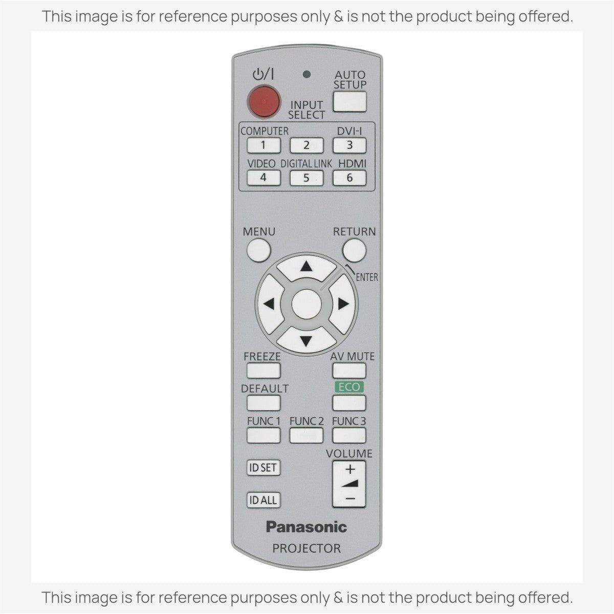 Panasonic N2QAYB000812 Projector Remote Control