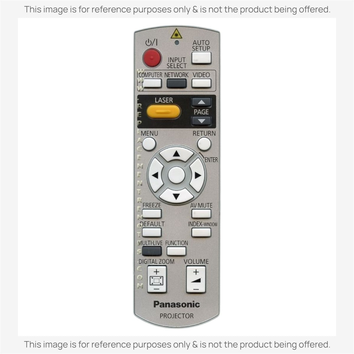 Panasonic N2QAYB000311 Projector Remote Control