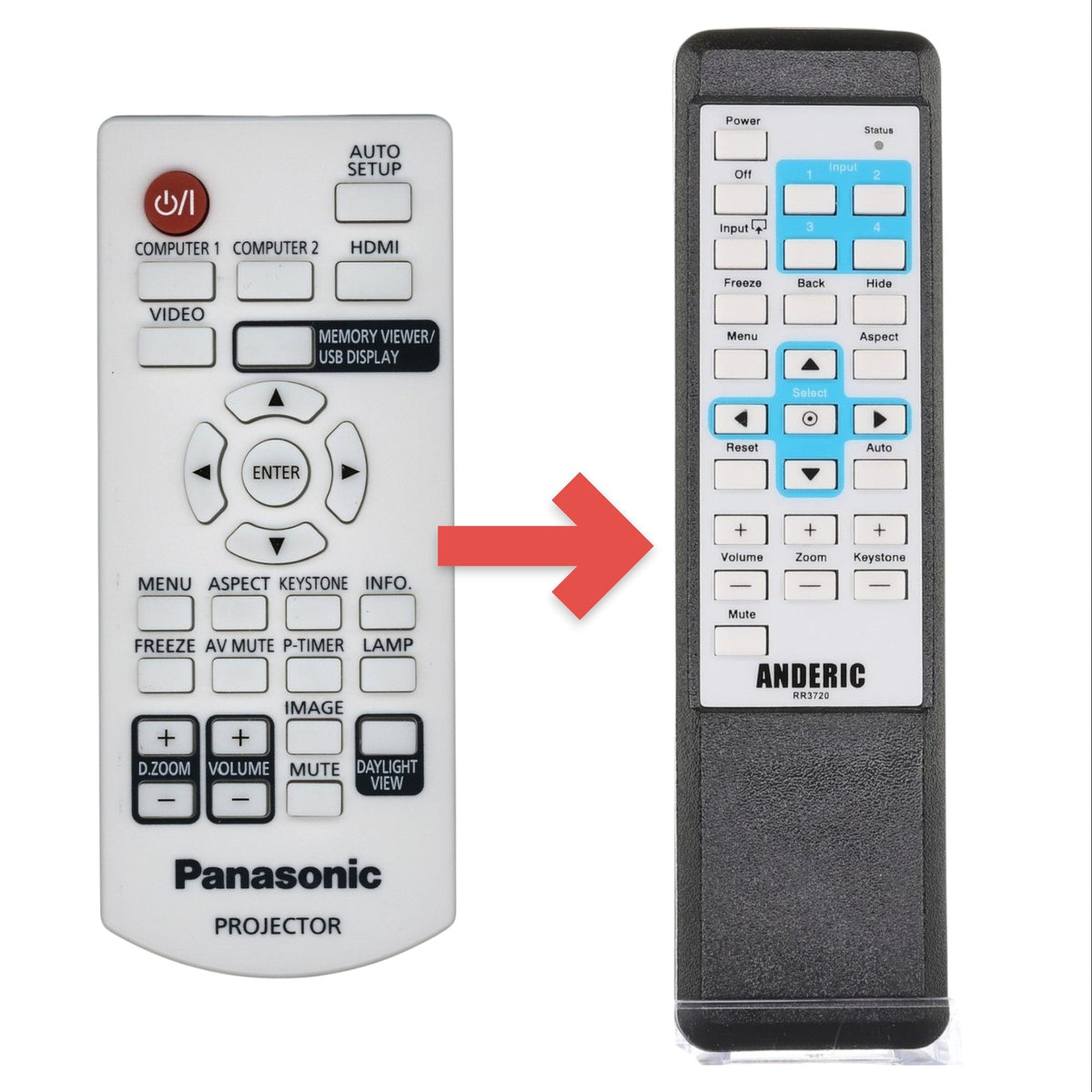 Panasonic N2QAYA000110 Projector Remote Control