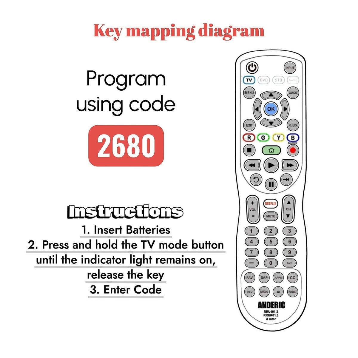 Panasonic N2QAYB000370 TV Remote Control