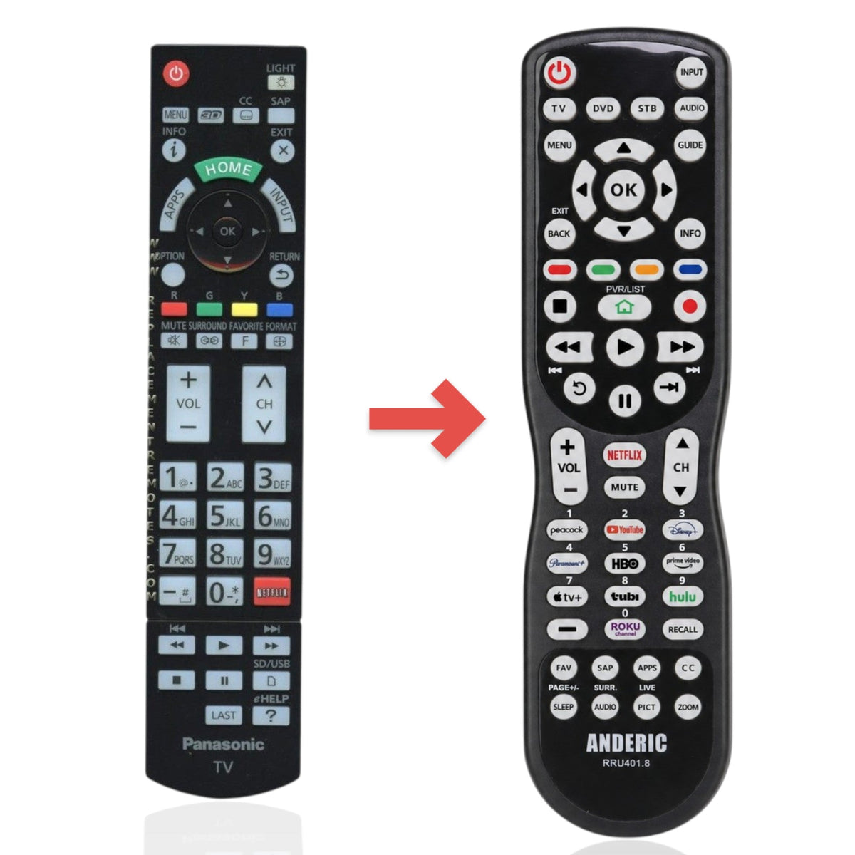 Panasonic N2QAYB000927 TV Remote Control