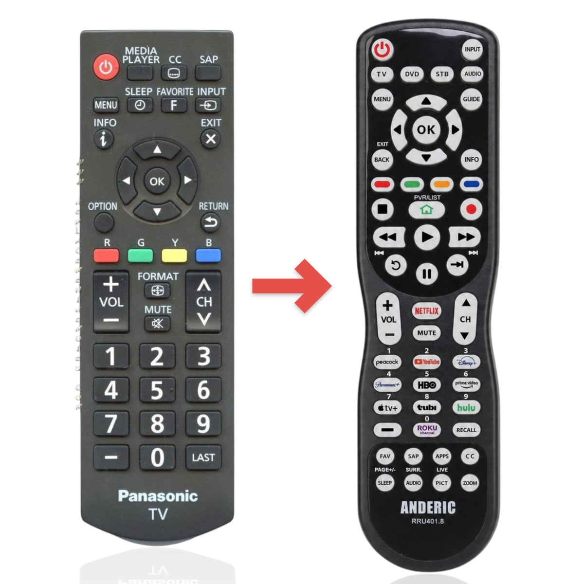 Panasonic TZZ00000845A TV Remote Control