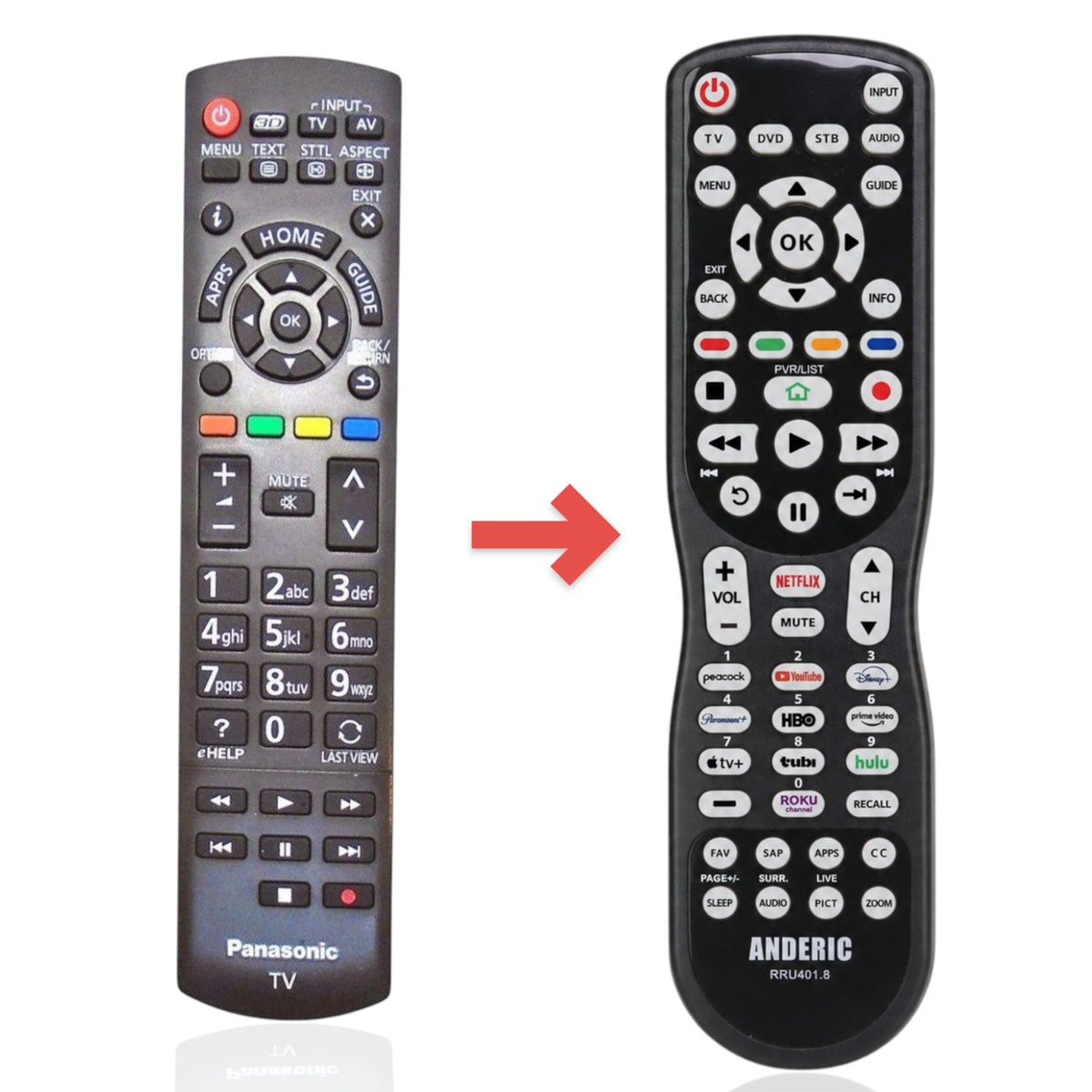 Panasonic N2QAYB000829 TV Remote Control