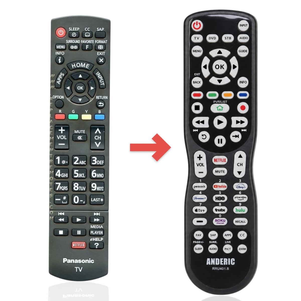 Panasonic N2QAYB000828 TV Remote Control