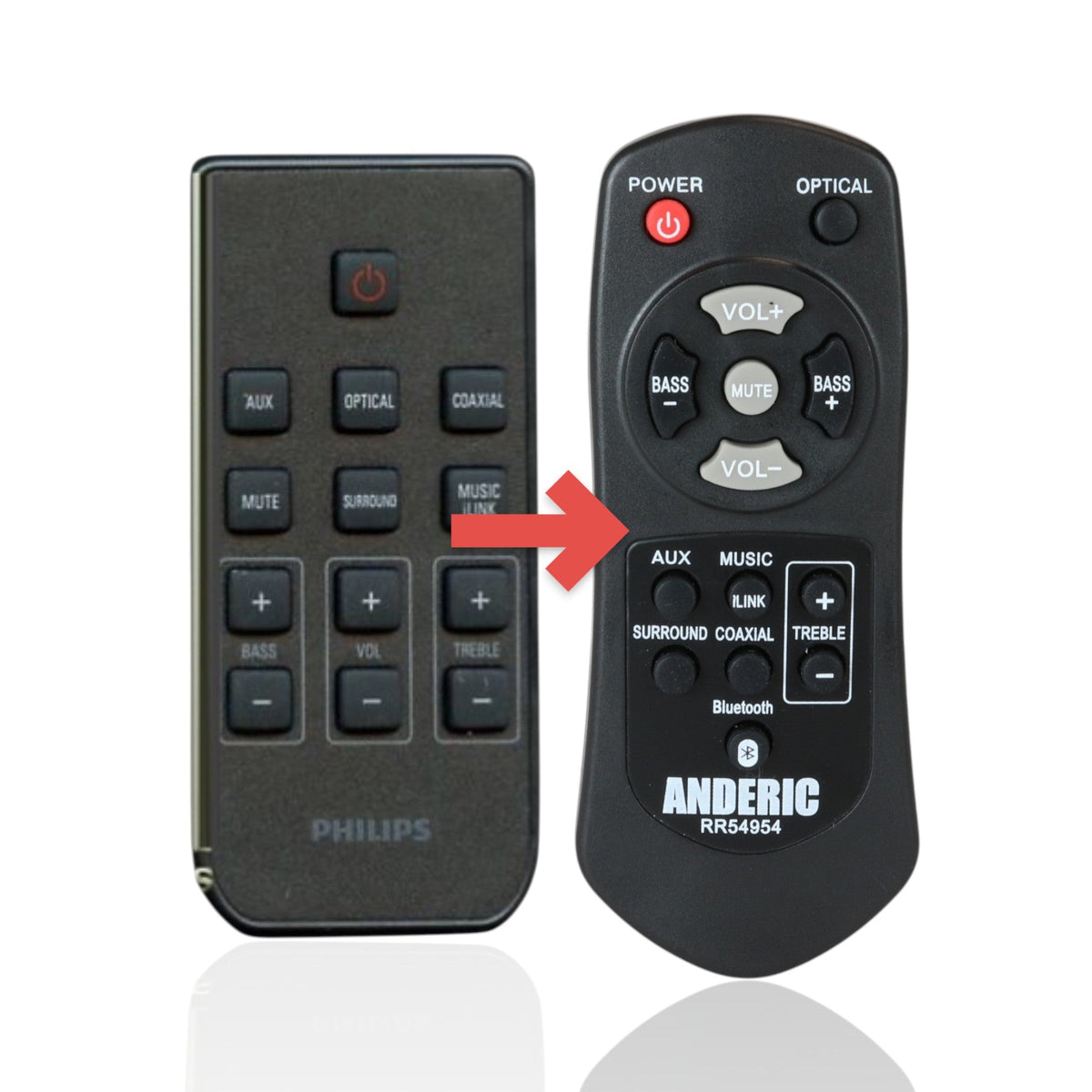 Philips 996510050576 Home Theater Remote Control