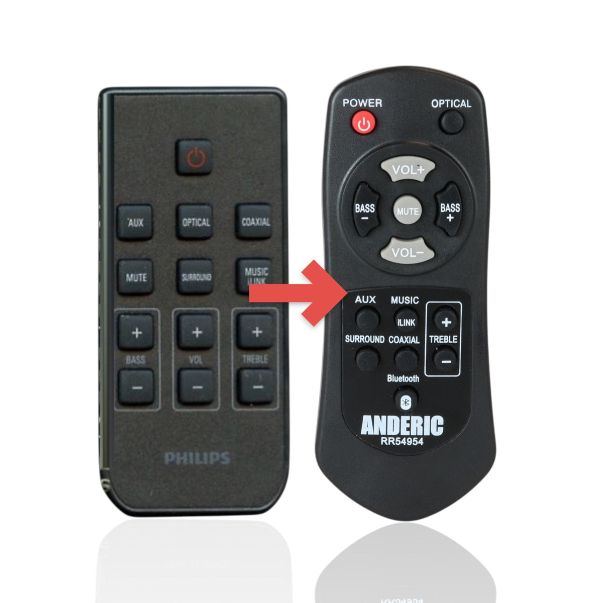 Philips 996510054954 Home Theater Remote Control