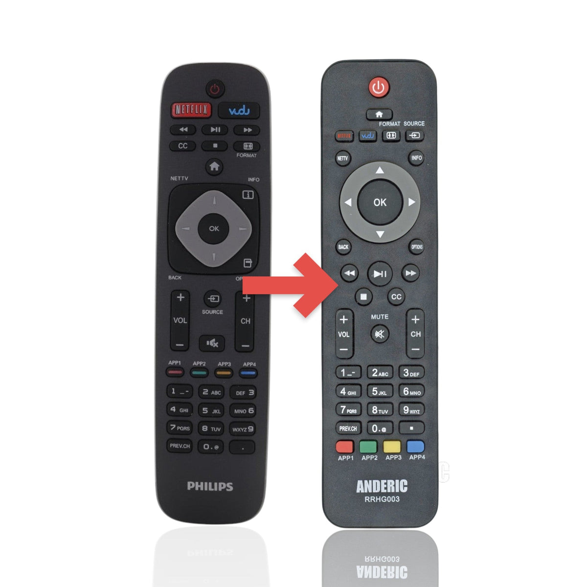 Philips YKF340-001 TV Remote Control | IR | Netflix | Vudu - URMT39JHG004