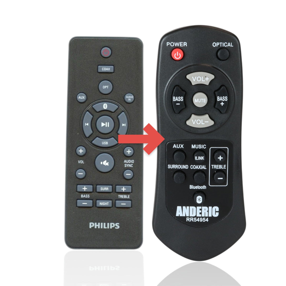 Philips 996580004176 Sound Bar Remote Control - 996580004176