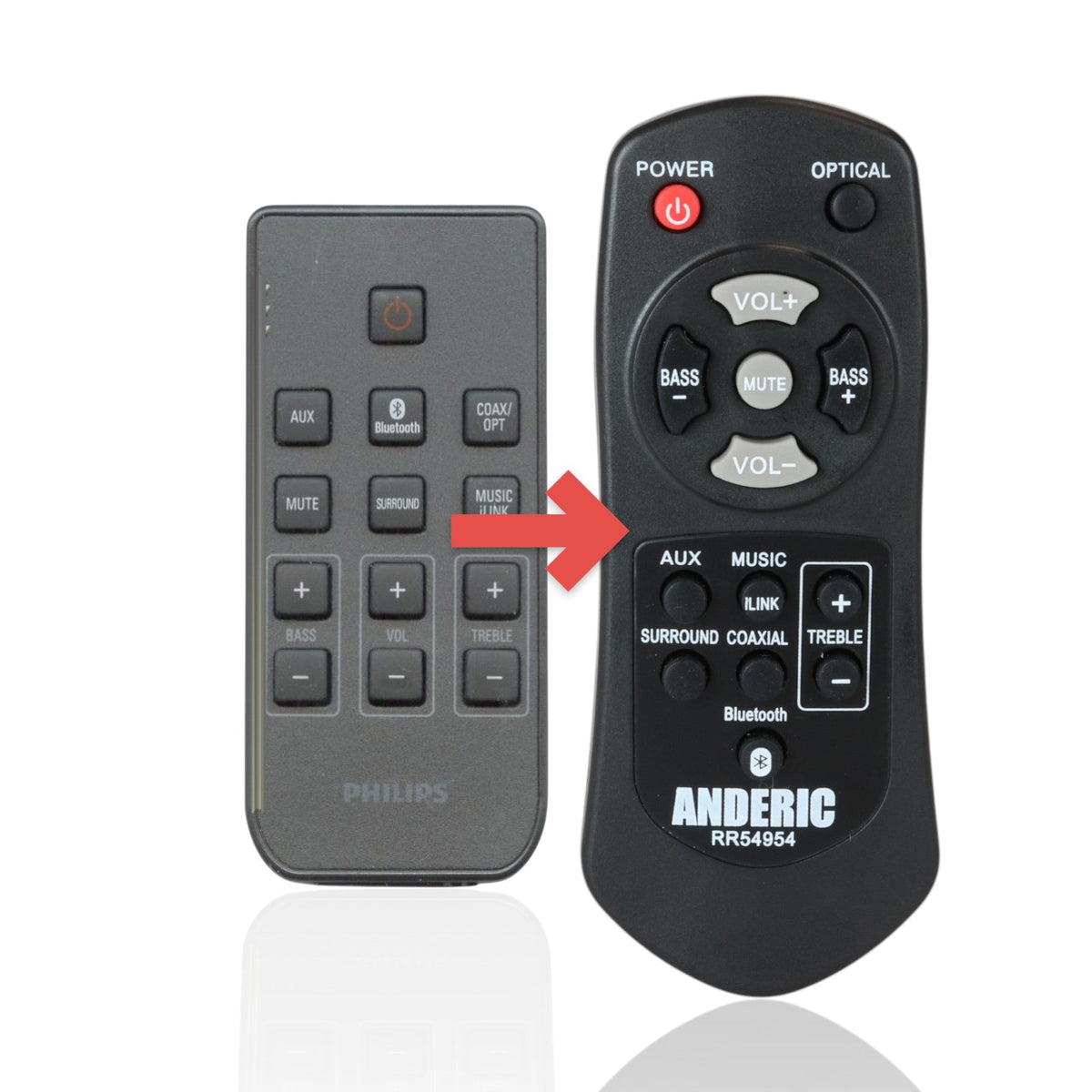 Philips 996510063326 Sound Bar Remote Control