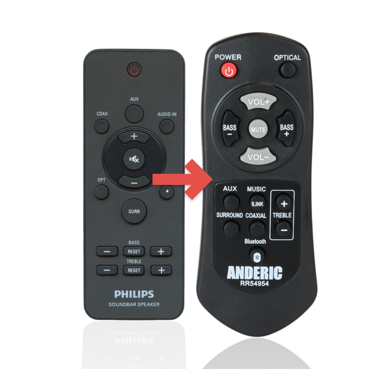 Philips 996510059695 Sound Bar Remote Control - 996510059695