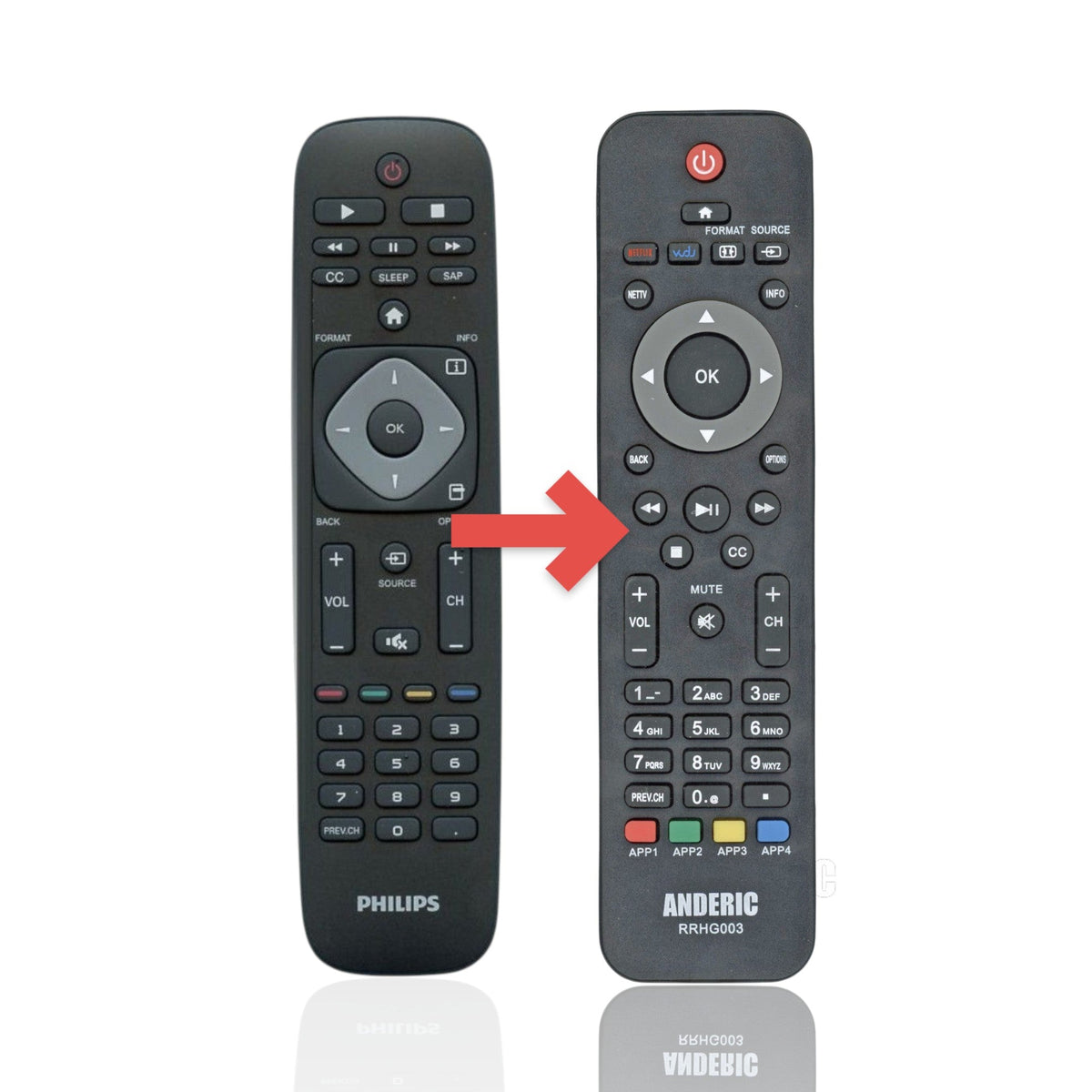 Philips URMT39JHG001 TV Remote Control