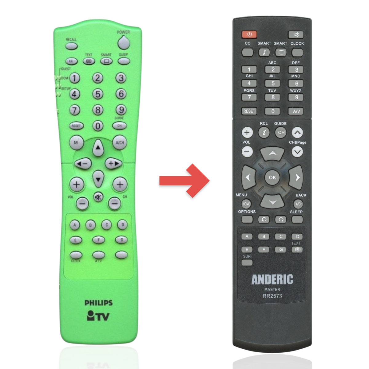 Philips RC2573/01 Master TV Remote Control