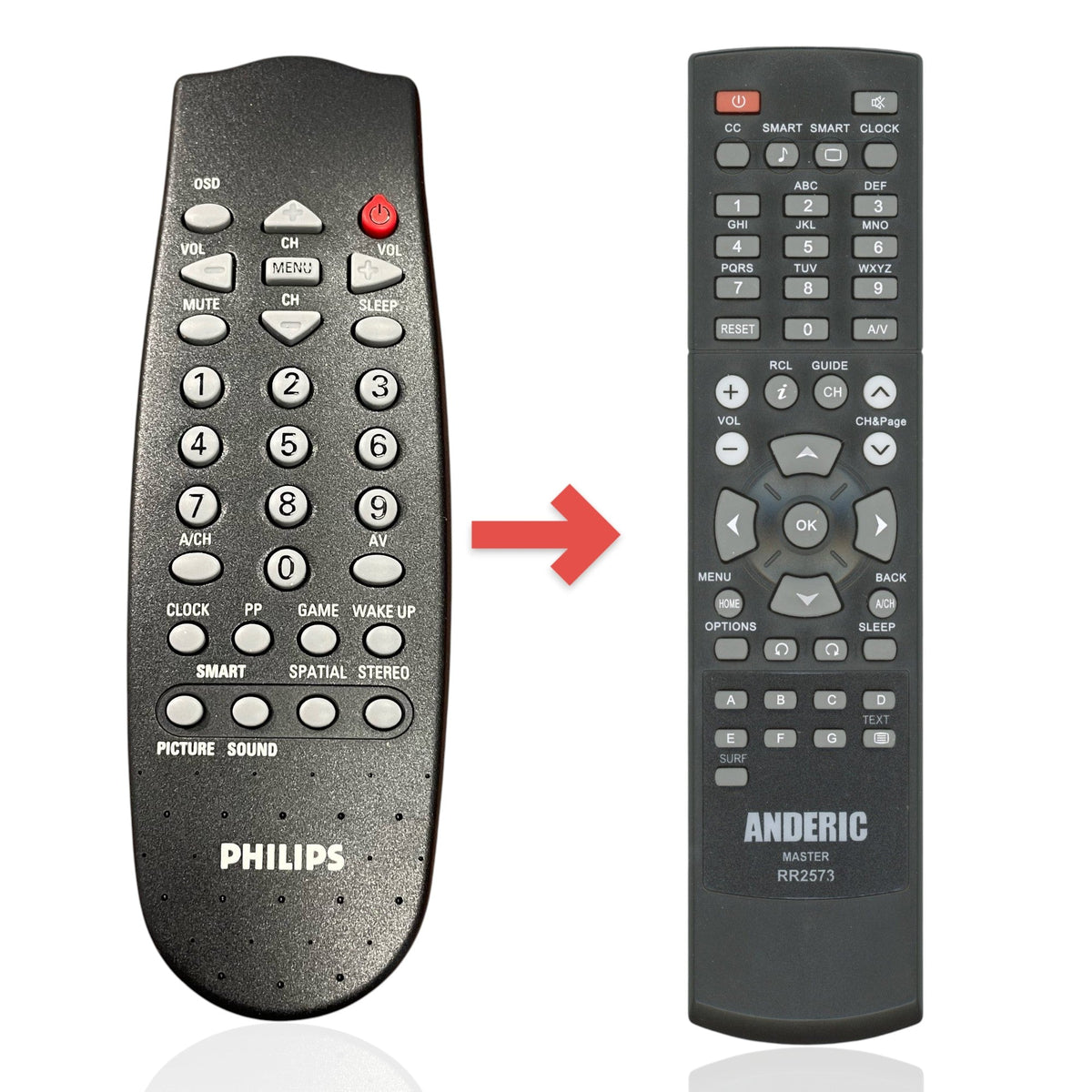 Philips RC0766/01 TV Remote Control - 313914855312