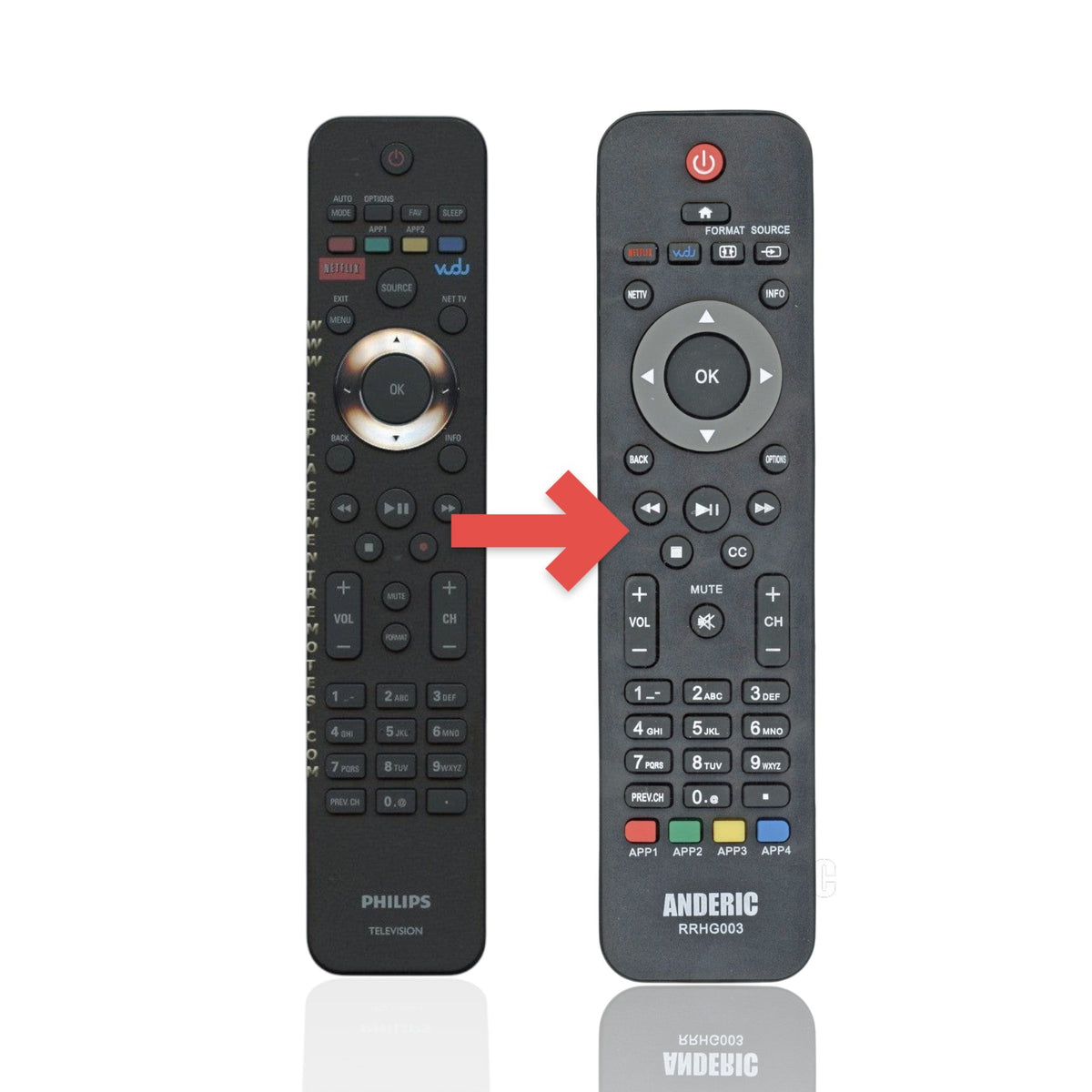 Philips URMT42JHG004 TV Remote Control