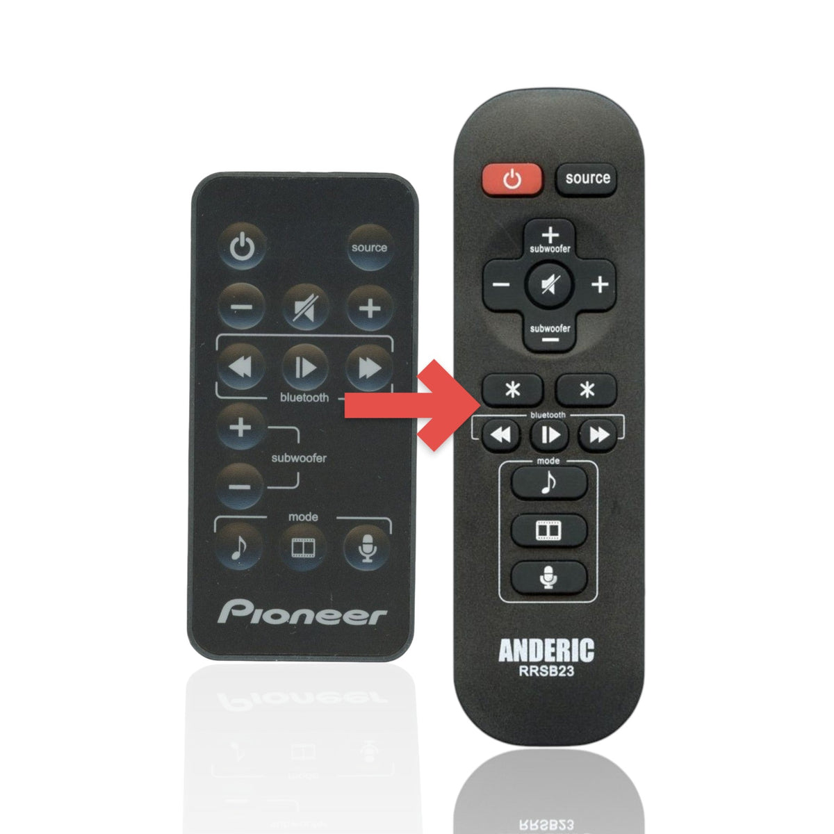 Pioneer 47466.112.SPSB23 Sound Bar Remote Control