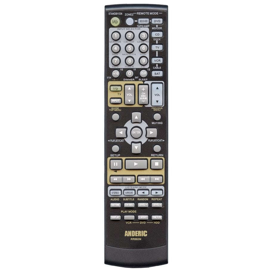 Onkyo RC605S Receiver Remote Control | RC-605S