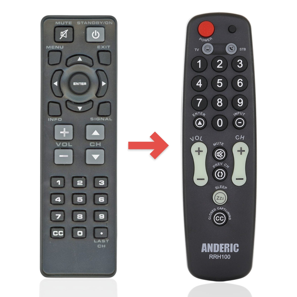 RCA STB7766C REMOTE Digital TV Tuner Converter Remote Control