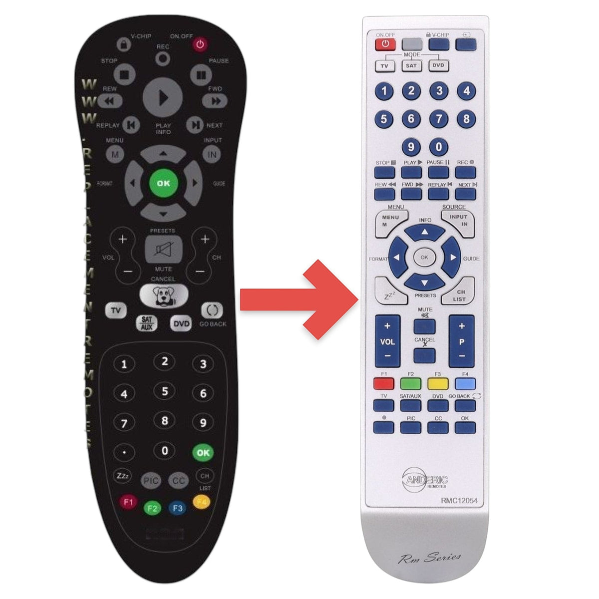 RCA RC225 TV Remote Control