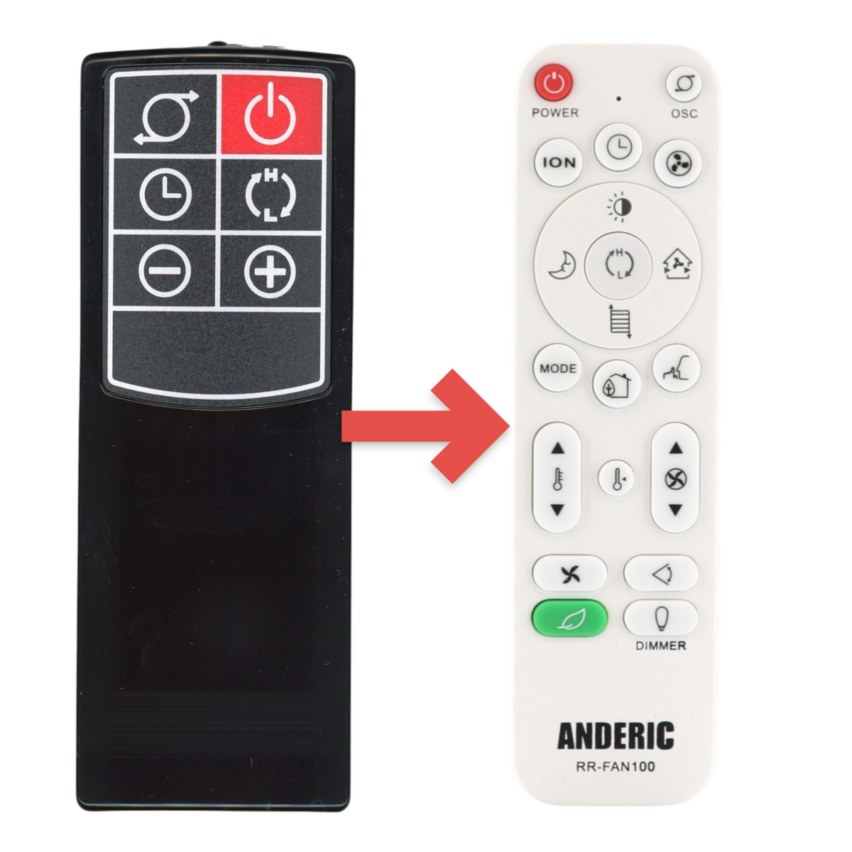 Lasko CC24910 Cyclonic Digital Ceramic Space Heater Remote Control | IR - 2033683A
