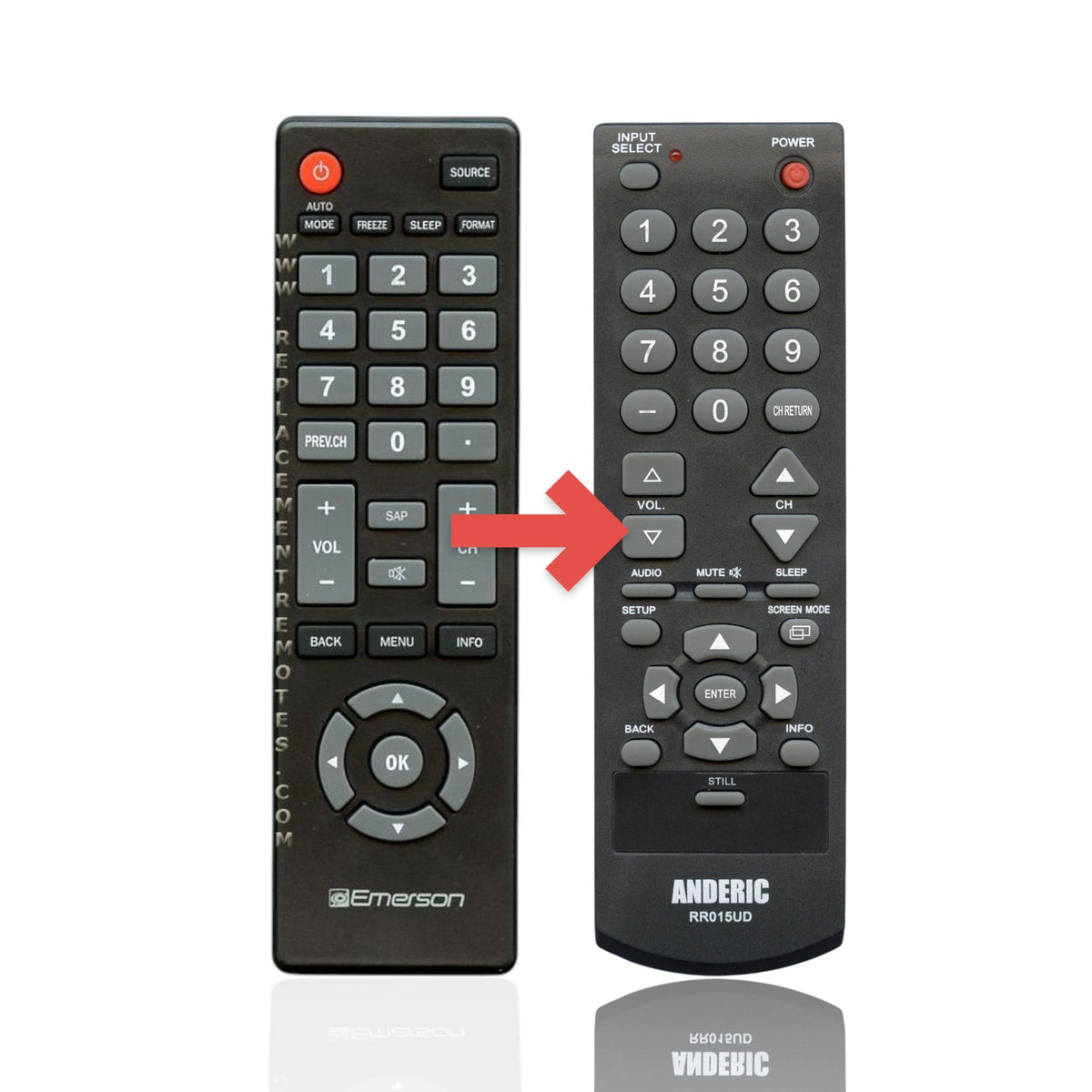 Funai URMT32FNT002 TV Remote Control