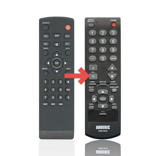 Anderic NH000UD For Sylvania TV Remote Control