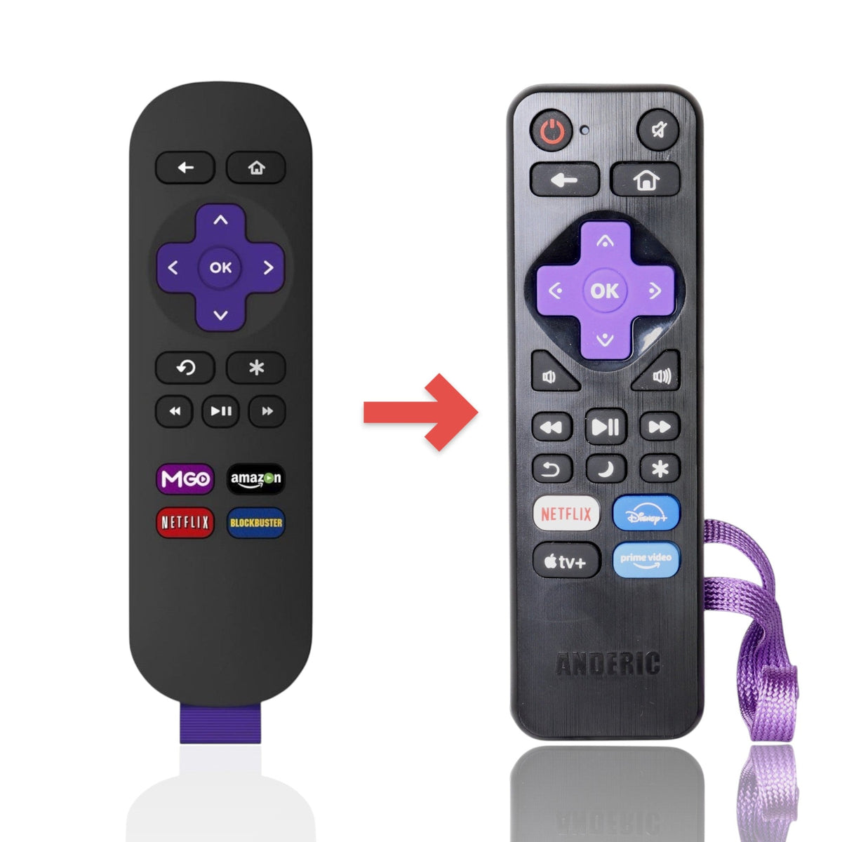 Roku Roku 2 IR Streaming Remote Control