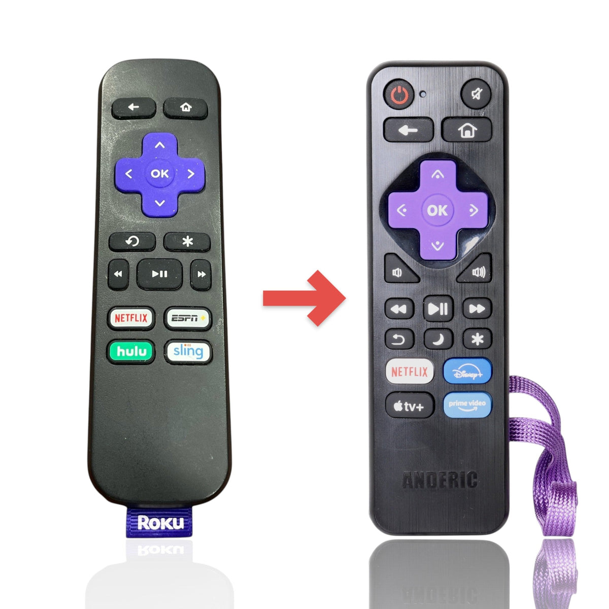 Roku RC-ALIR EXPRESS Streaming Remote Control | Netflix | ESPN | Hulu | Sling - 3226000619