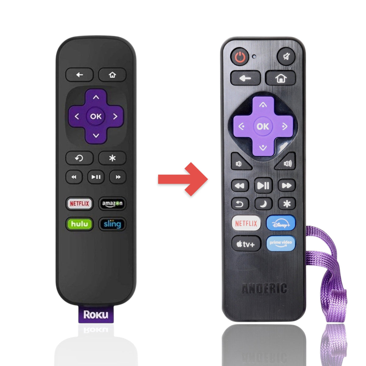 Roku RC68 Streaming Remote Control