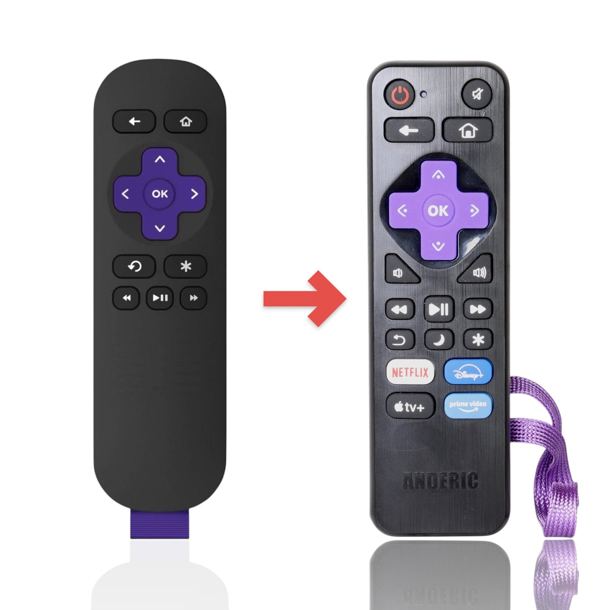 Roku Roku Standard IR Streaming Remote Control