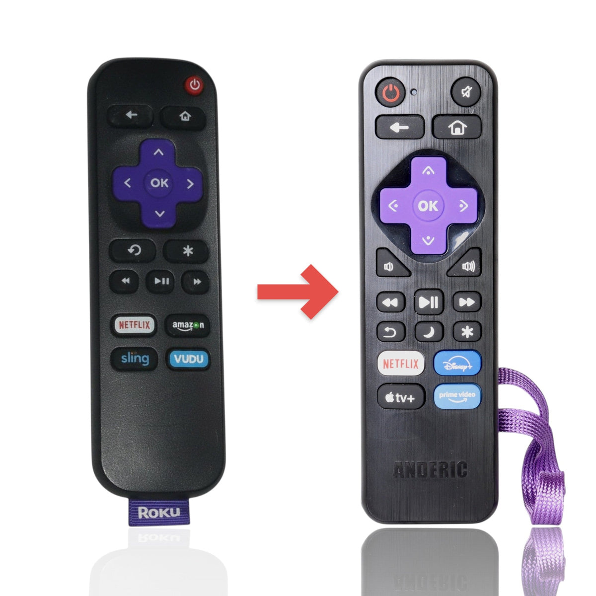 Roku RC69 Streaming Remote Control