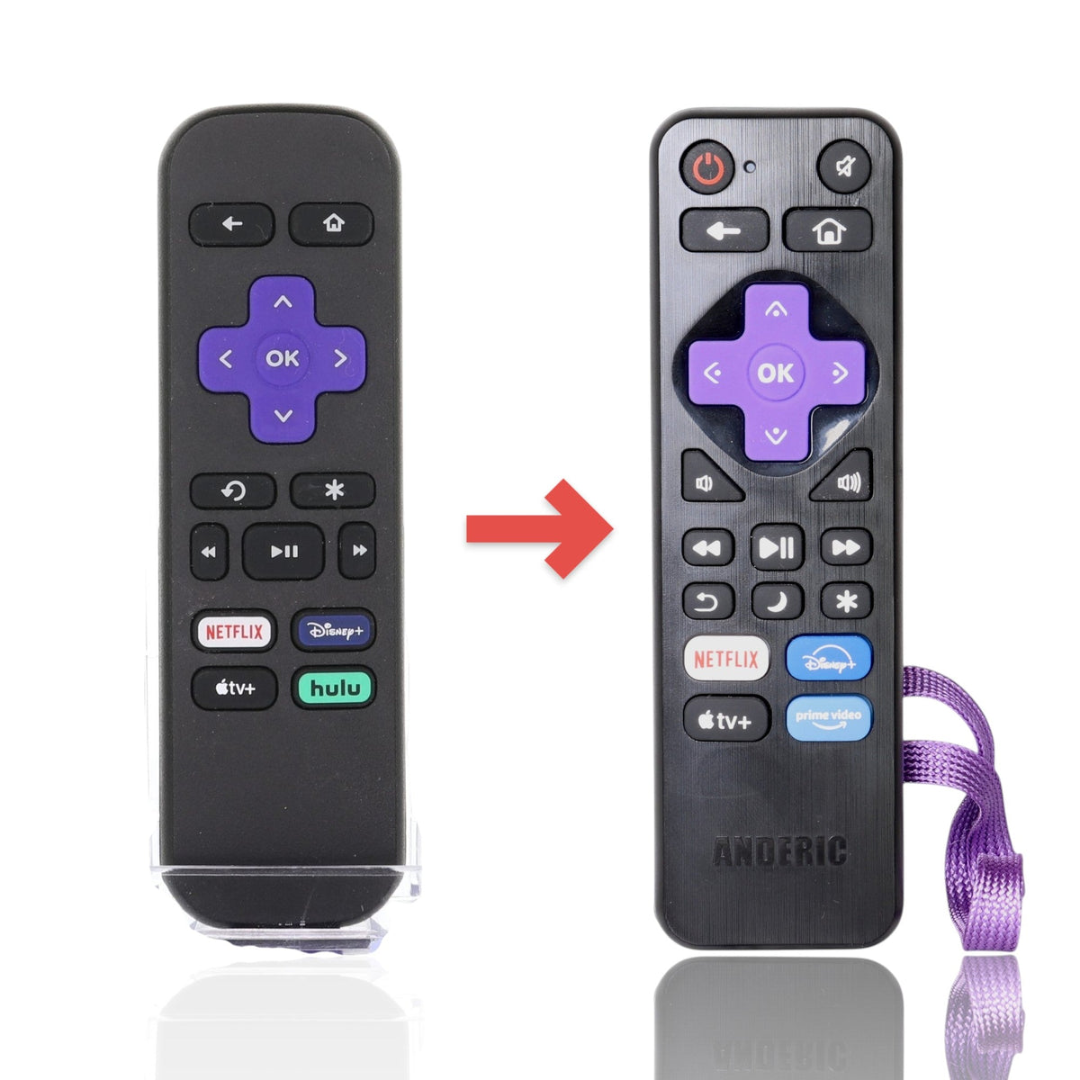 Roku RC-ALIR 2022 EXPRESS Streaming Hub Remote Control | Netflix | Disney + | AppleTV + | Hulu - 3226001002