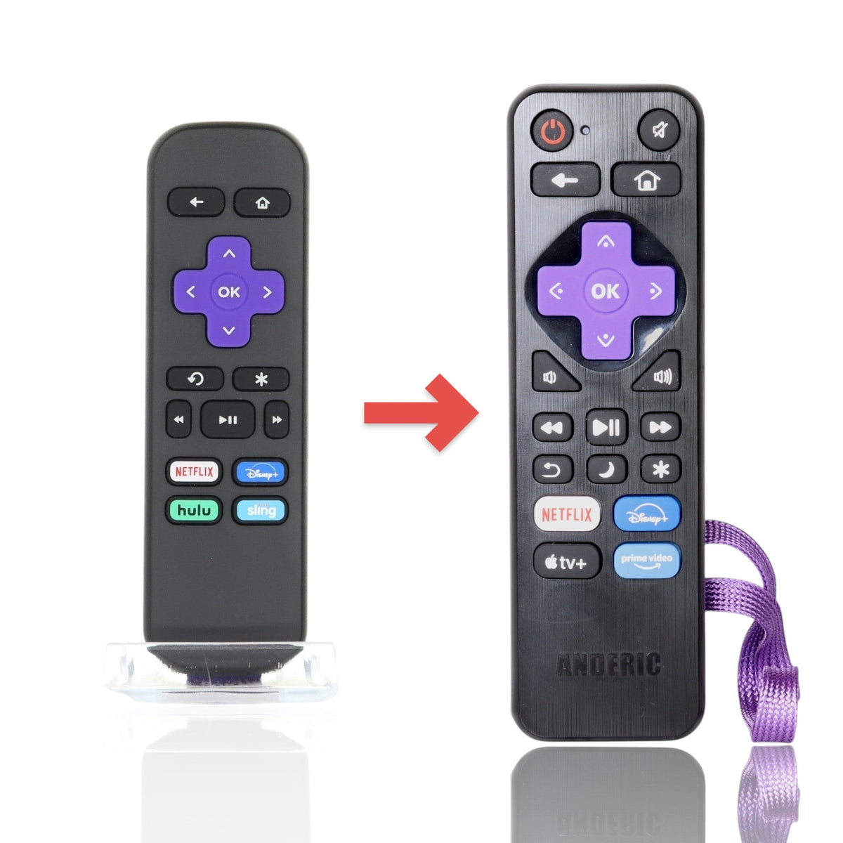 Roku RC-ALIR Express Streaming Remote Control | Netflix | Disney + | Hulu | Sling - 3226000830