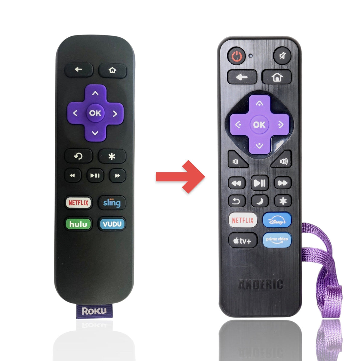 Roku RC108 IR EXPRESS Streaming Remote Control