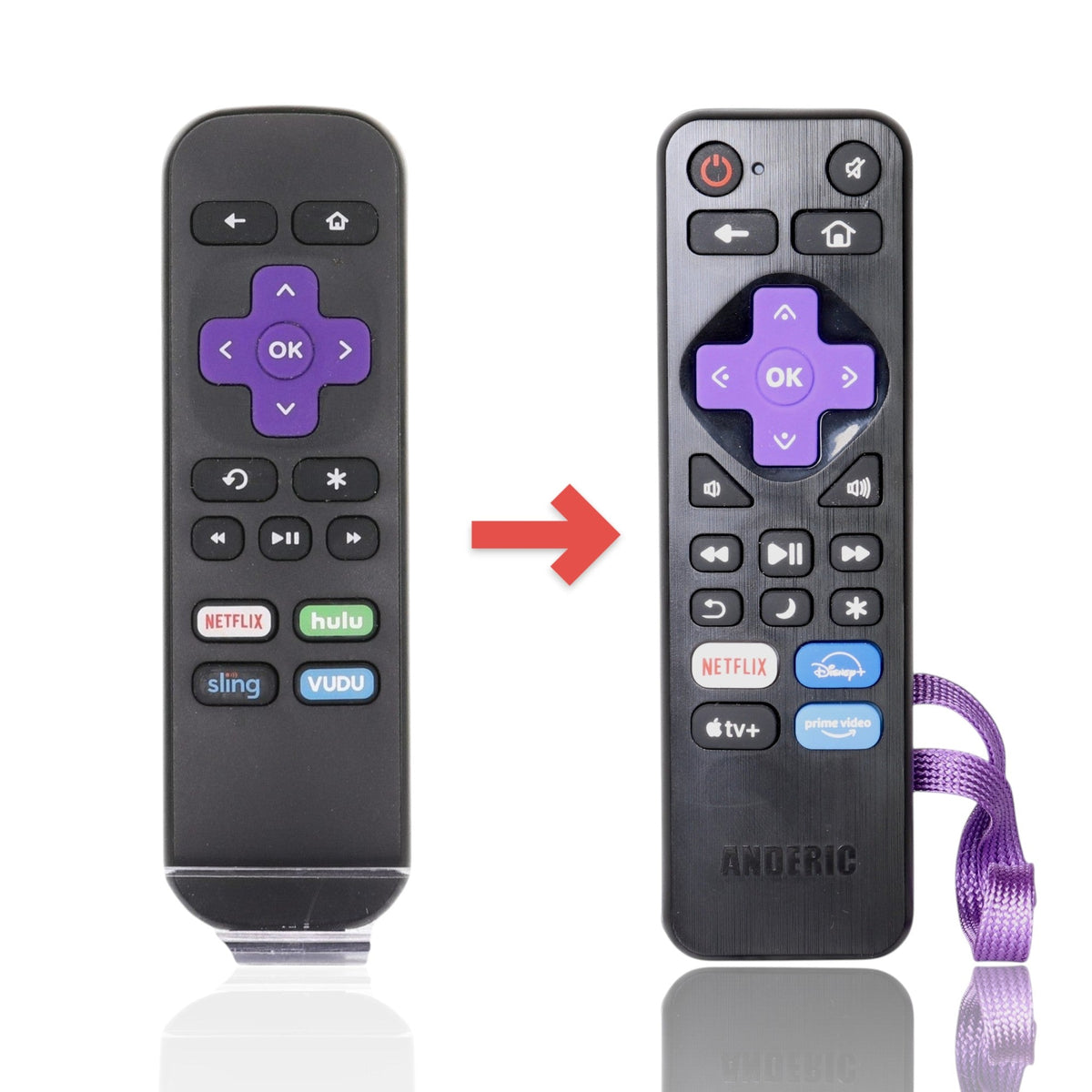 Roku RC102 EXPRESS Streaming Remote Control