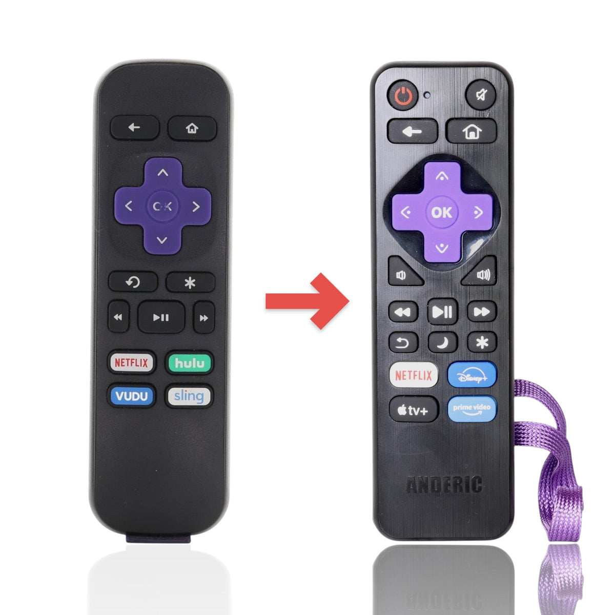 Roku RC-ALIR / EXPRESS Streaming Remote Control | Netflix | Hulu | Vudu | Sling - 3226000612